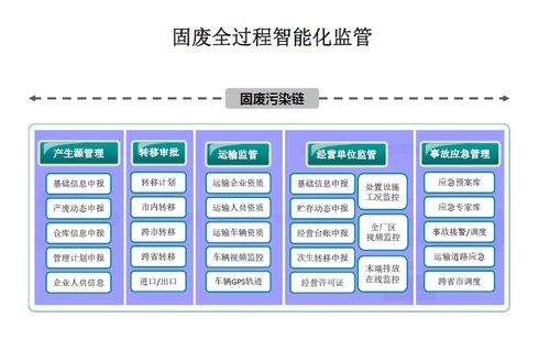 不斷開拓 神彩科技首次中標(biāo)湖北省級項目